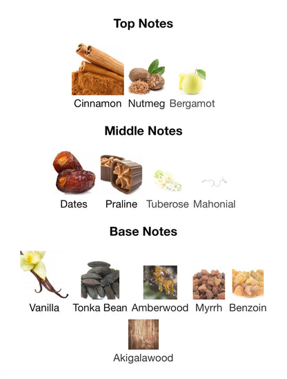 Khamrah – 1ml Sample Decant