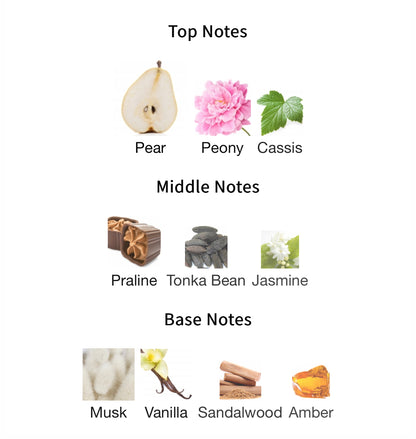 The Kingdom for Women - 1ml Sample Decant