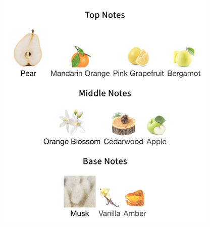 Turathi Electric - 1ml Sample Decant
