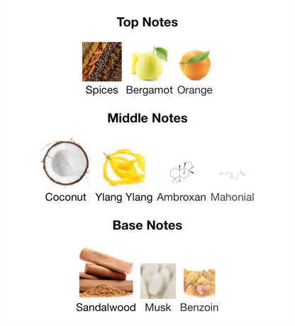 Musamam White Intense – 1ml Sample Decant