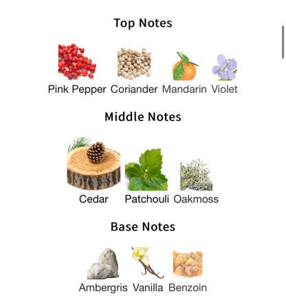 Rifaaqat Adorn – 1ml Sample Decant