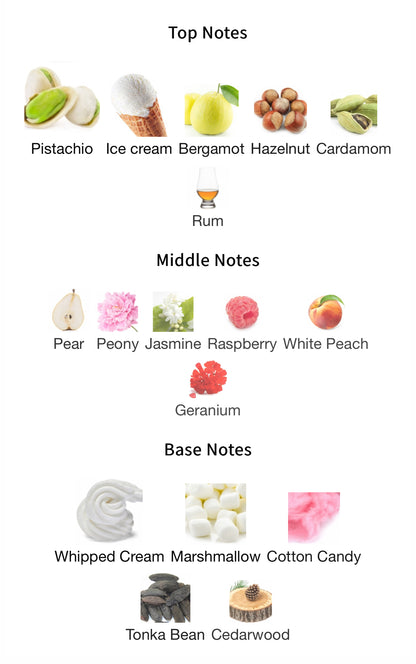Khair Pistashio - 1ml Sample Decant