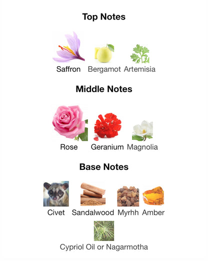 Game of Spades Ruby – 1ml Sample Decant