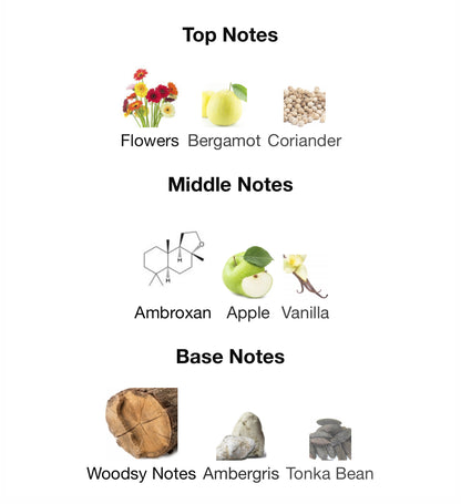 Game of Spades Wildcard - 1ml Sample Decant