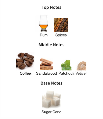 Spectre Wraith - 1ml Sample Decant