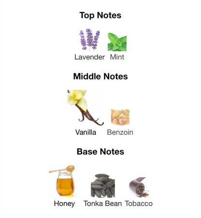 Hawas Elixir – 1ml Sample Decant