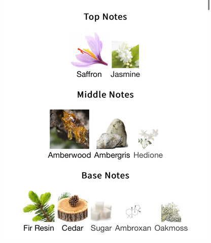 Flame – 1ml Sample Decant