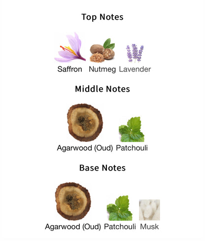 Bade'e Al Oud Oud for Glory – 1ml Sample Decant