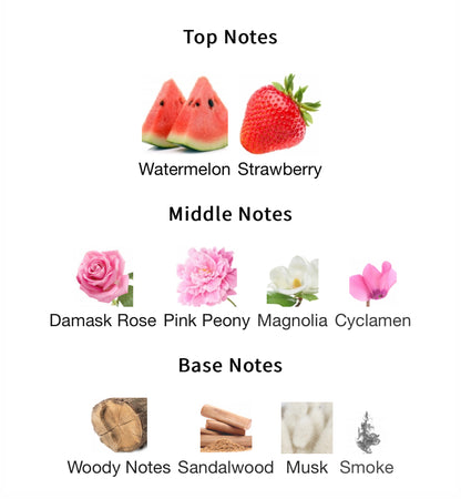 L’Impressio – 1ml Sample Decant