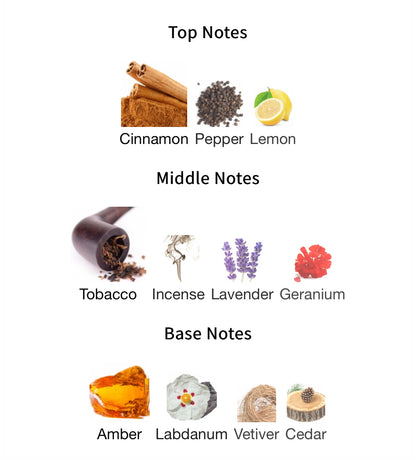 Radical Brown - 1ml Sample Decant