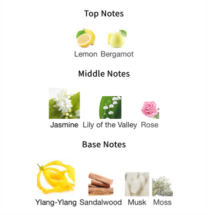 Celeste - 1ml Sample Decant