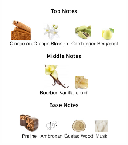 Liquid Brun - 1ml Sample Decant