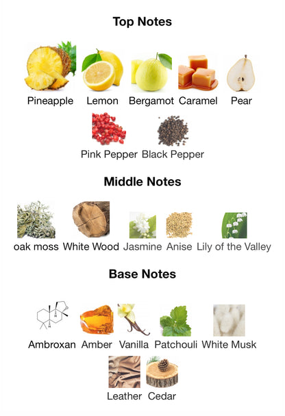 Club de Nuit Precieux – 1ml Sample Decant