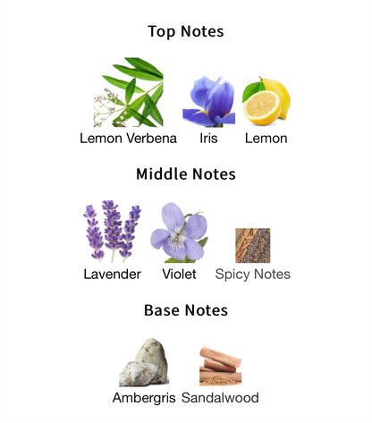 Tres Nuit – 1ml Sample Decant