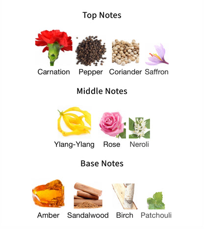 1988 - 1ml Sample Decant