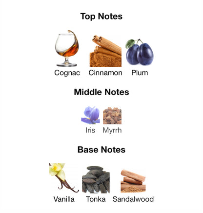 Royal Blend – 1ml Sample Decant