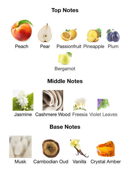 Club de Nuit Oud – 1ml Sample Decant