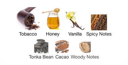 Insurrection Wild II - 1ml Sample Decant