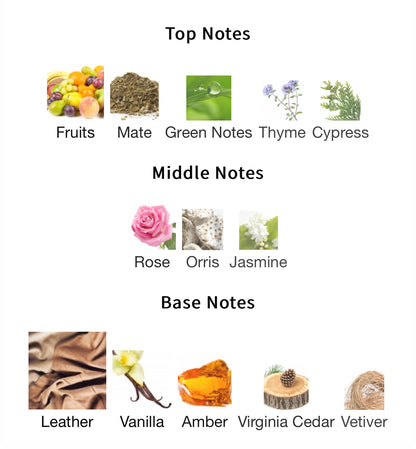 Galatea – 1ml Sample Decant