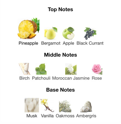 Now Black – 1ml Sample Decant