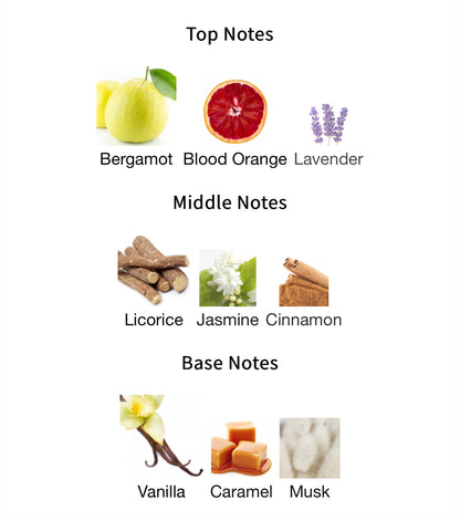 Casamorando Royale - 1ml Sample Decant