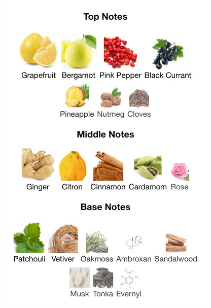 Game of Spades High Roller – 1ml Sample Decant