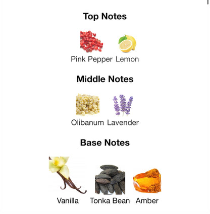 Victorioso Nero – 1ml Sample Decant