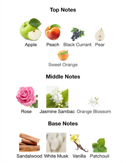 Ramz Gold – 1ml Sample Decant