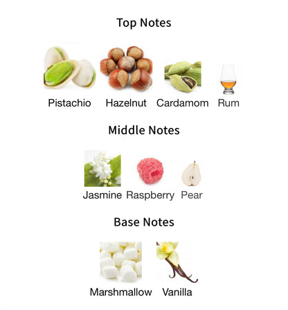 Elysia Pistashio Sundae - 1ml Sample Decant
