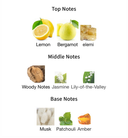 L’Adventure - 1ml Sample Decant