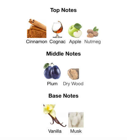 Celerio Epic – 1ml Sample Decant