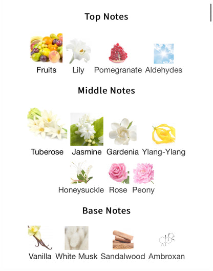 Fakhar Rose – 1ml Sample Decant