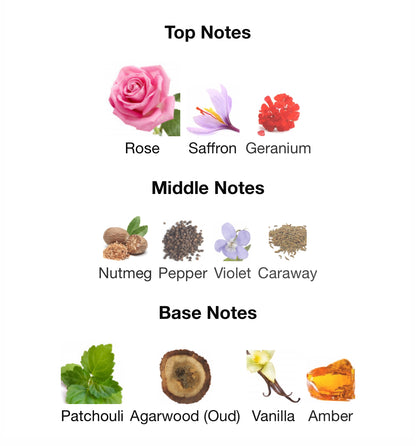 Club de Nuit Intense Woman – 1ml Sample Decant