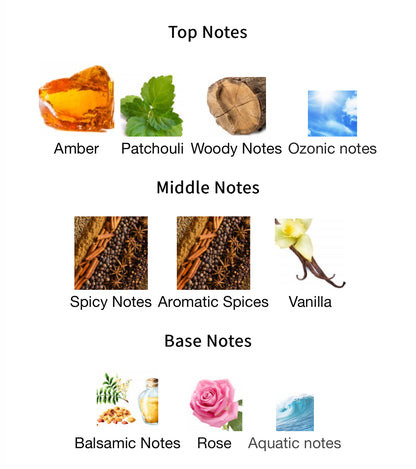 Turathi Brown - 1ml Sample Decant