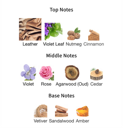 Rare Carbon - 1ml Sample Decant