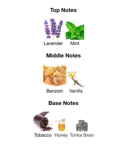 Club de Nuit Lionheart – 1ml Sample Decant