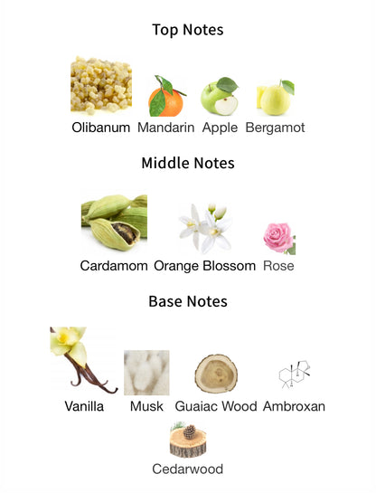 Art of Nature II - 1ml Decant Sample