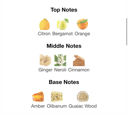 Privee No. 11 – 1ml Sample Decant