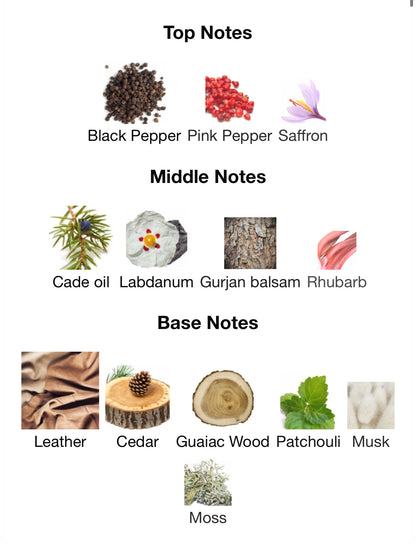 Maahir Legacy Black – 1ml Sample Decant