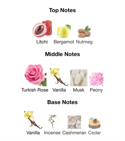 Club de Nuit White Imperial – 1ml Sample Decant