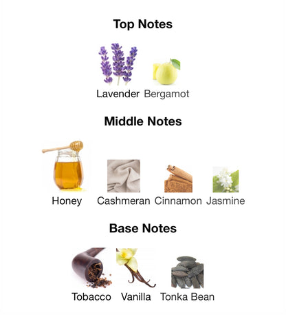 Emir Voux Elegante – 1ml Sample Decant