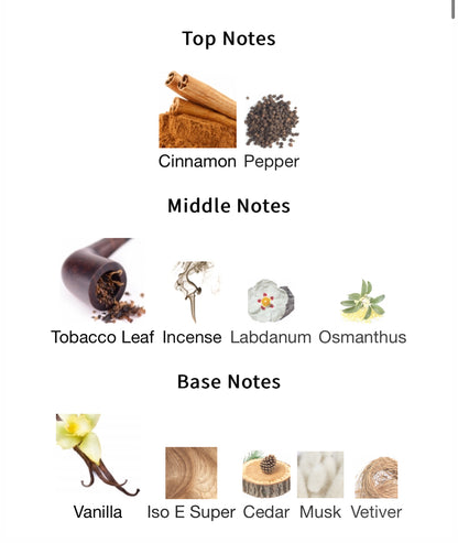 Hercules – 1ml Sample Decant