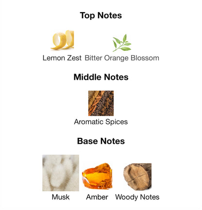 Game of Spades Platinum – 1ml Sample Decant