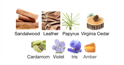 Game of Spades Bid – 1ml Sample Decant