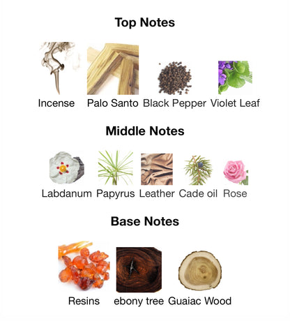 Ebony Fume – 1ml Sample Decant