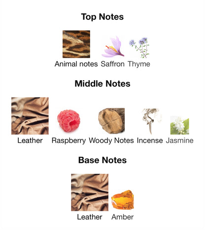 Toscano Leather – 1ml Sample Decant