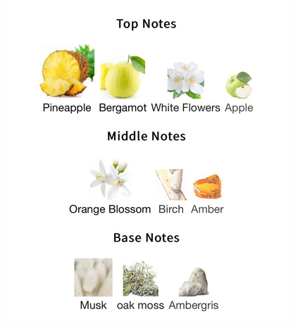 Supremacy Collectors Edition – 1ml Sample Decant