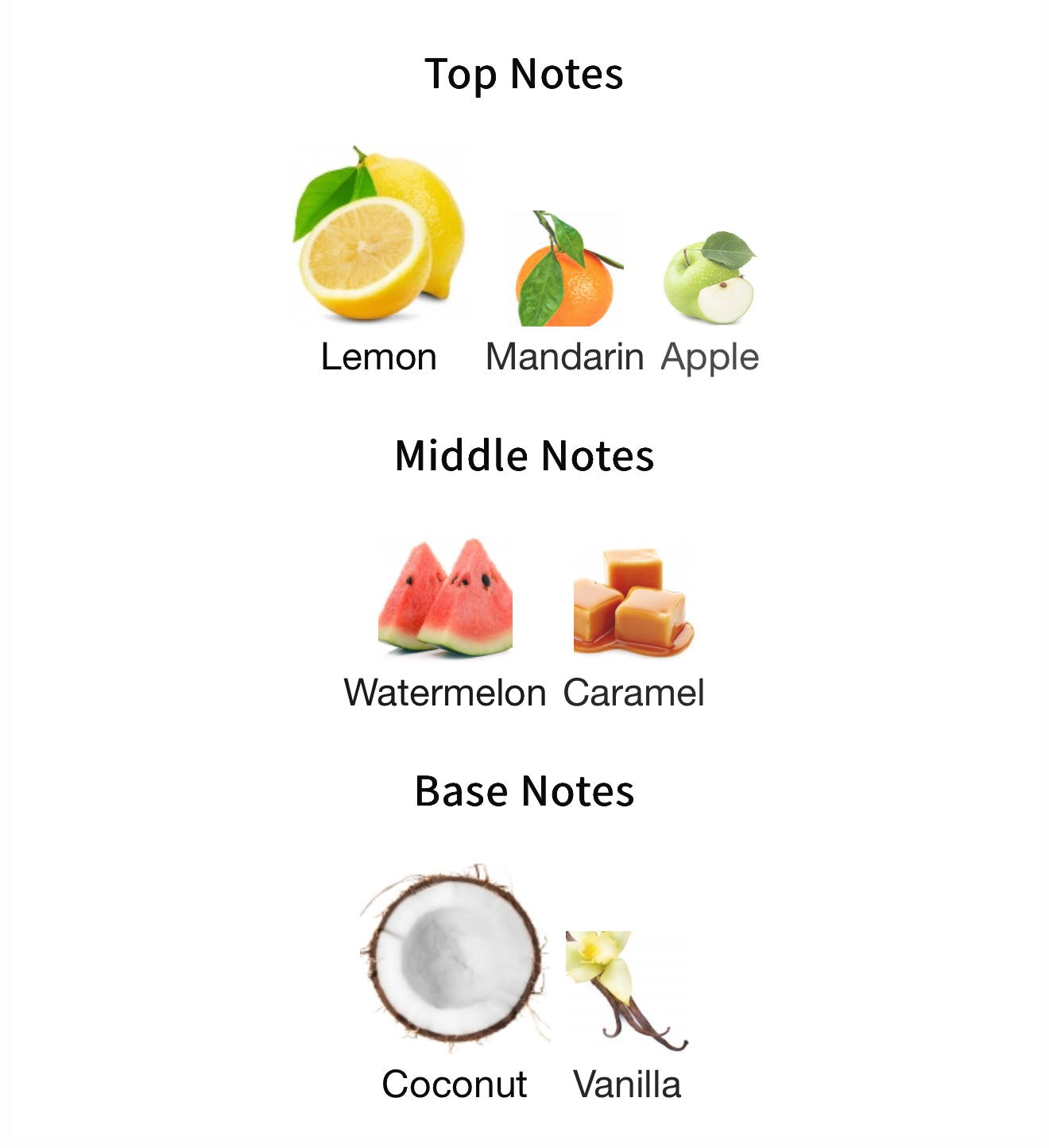 Coconut Lagoon - 1ml Sample Decant