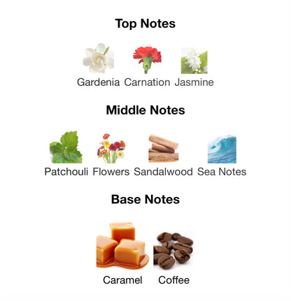 Game of Spades Moon – 1ml Sample Decant