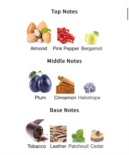 Supreme L'homme Extreme – 1ml Sample Decant